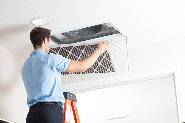 Dearborn Heights, MI HVAC Company